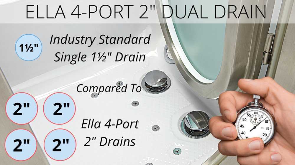 Ella 4-Port 2 Dual Drain Graphic